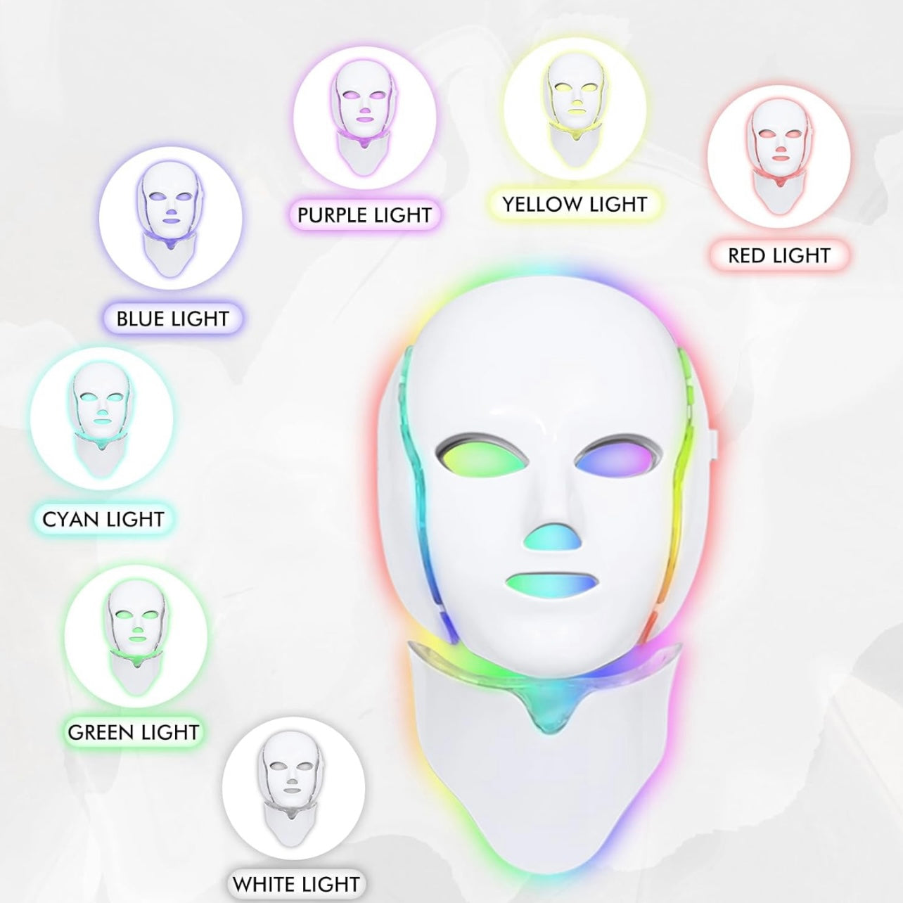 LED Light Therapy Mask