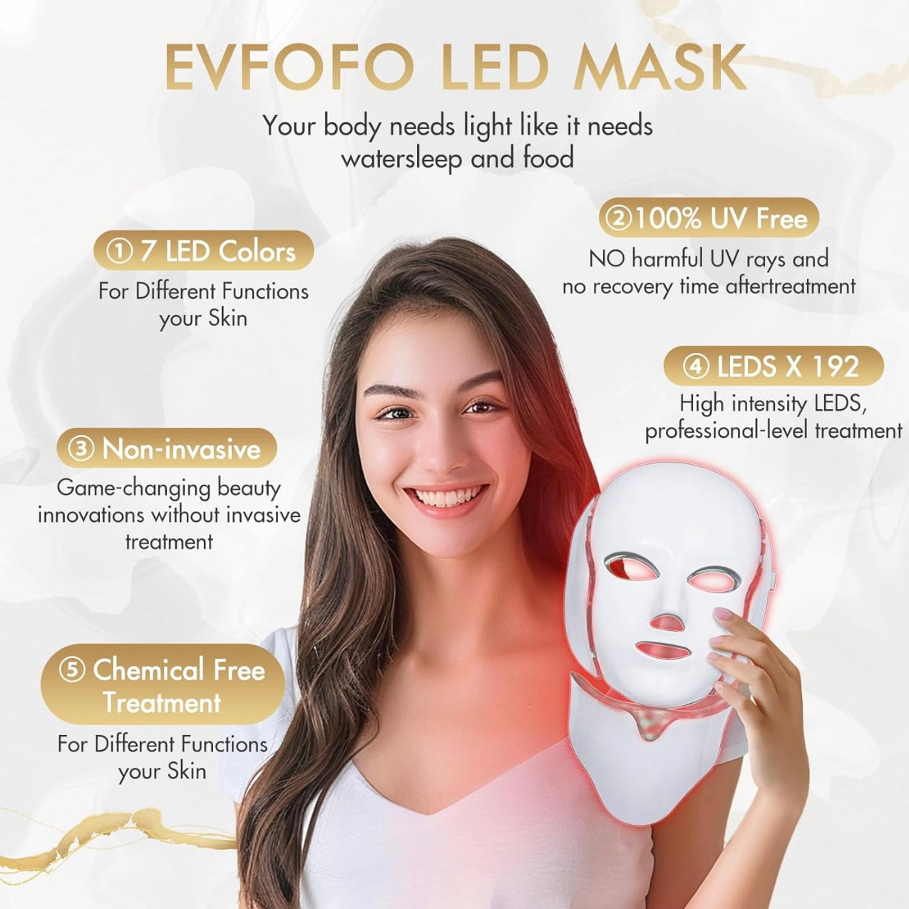 LED Light Therapy Mask